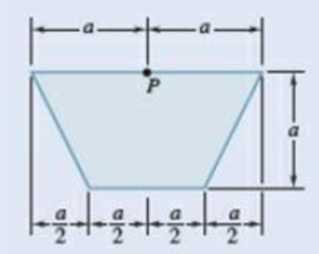 Chapter 9.1, Problem 9.22P, Determine the polar moment of inertia and the polar radius of gyration of the trapezoid shown with 