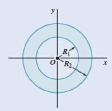 Chapter 9.1, Problem 9.25P, (a) Determine by direct integration the polar moment of inertia of the annular area shown with 