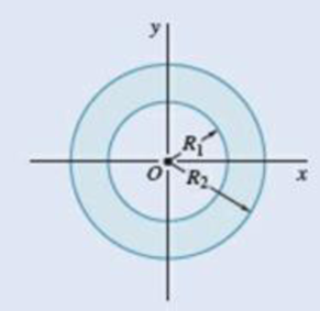 Chapter 9.1, Problem 9.26P, (a) Show that the polar radius of gyration kQ of the annular area shown is approximately equal to 