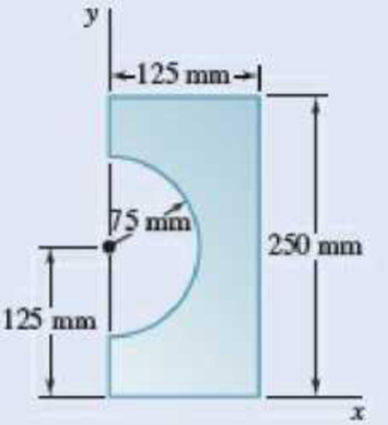 Chapter 9.2, Problem 9.36P, Determine the moments of inertia of the shaded area shown with respect to the x and y axes. Fig. 