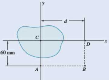 Chapter 9.2, Problem 9.40P, Fig. P9.39 and P9.40 9.40 The polar moments of inertia of the shaded area with respect to points A, 