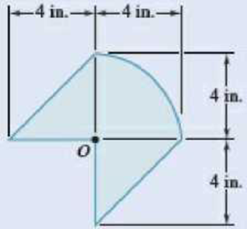Chapter 9.2, Problem 9.46P, 9.45 and 9.46 Determine the polar moment of inertia of the area shown with respect to (a) point O, 