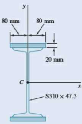Chapter 9.2, Problem 9.52P, Two 20-mm steel plates are welded to a rolled S section as shown. Determine the moments of inertia 