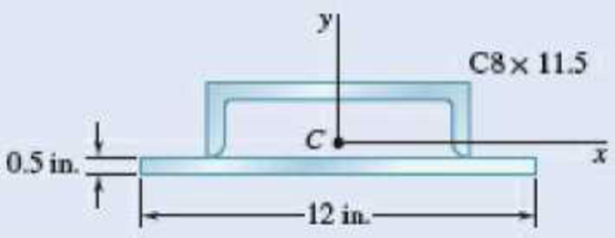 Chapter 9.2, Problem 9.53P, A channel and a plate are welded together as shown to form a section that is symmetrical with 