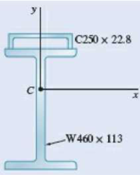 Chapter 9.2, Problem 9.54P, The strength of the rolled W section shown is increased by welding a channel to its upper flange. 