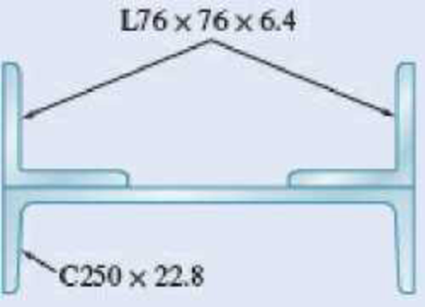 Chapter 9.2, Problem 9.55P, Two L76  76  6.4-mm angles are welded to a C250  22.8 channel. Determine the moments of inertia of 