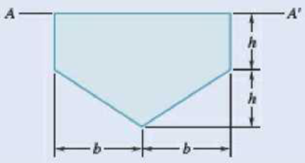 Chapter 9.2, Problem 9.58P, 9.57 and 9.58 The panel shown forms the end of a trough that is filled with water to the line AA. 