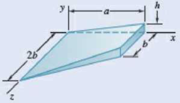 Chapter 9.2, Problem 9.63P, Determine the x coordinate of the centroid of the volume shown. (Hint: The height y of the volume is 