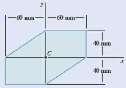 Chapter 9.3, Problem 9.72P, 9.71 through 9.74 Using the parallel-axis theorem, determine the product of inertia of the area 