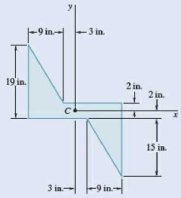 Chapter 9.3, Problem 9.76P, 9.75 through 9.78 Using the parallel-axis theorem, determine the product of inertia of the area 