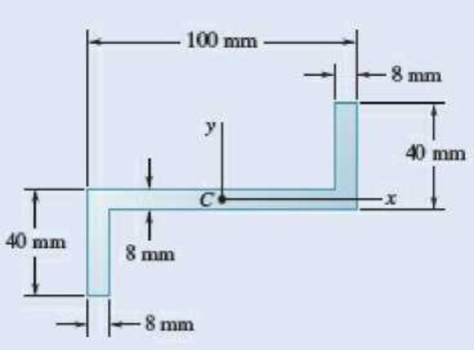 Chapter 9.3, Problem 9.88P, 9.86 through 9.88 For the area indicated, determine the orientation of the principal axes at the 