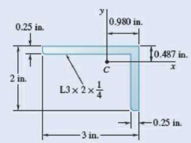 Chapter 9.3, Problem 9.89P, 9.89 and 9.90 For the angle cross section indicated, determine the orientation of the principal axes 