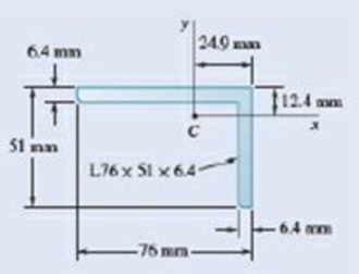 Chapter 9.4, Problem 9.104P, 9.104 and 9.105 Using Mohrs circle, determine the orientation of the principal centroidal axes and 