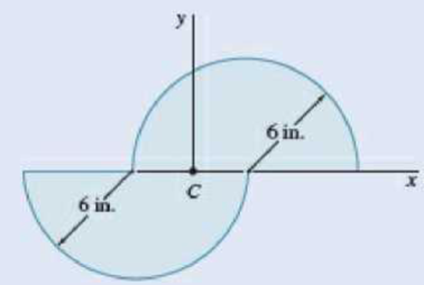 Chapter 9.4, Problem 9.93P, Using Mohrs circle, determine the moments of inertia and the product of inertia of the area of Prob. 
