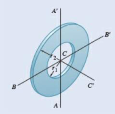 Chapter 9.5, Problem 9.112P, A ring with a mass m is cut from a thin uniform plate. Determine the mass moment of inertia of the 
