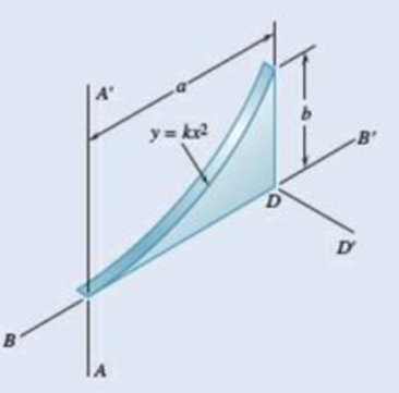 Chapter 9.5, Problem 9.114P, The parabolic spandrel shown was cut from a thin, uniform plate. Denoting the mass of the spandrel 