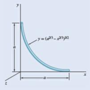 Chapter 9.5, Problem 9.126P, A thin steel wire is bent into the shape shown. Denoting the mass per unit length of the wire by m, 