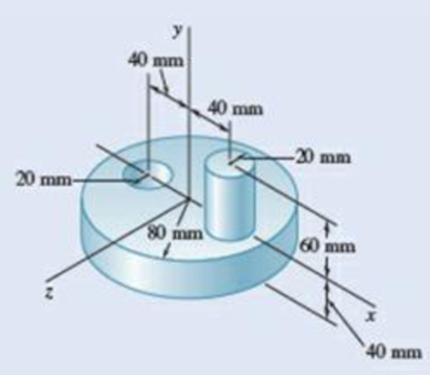 Chapter 9.5, Problem 9.141P, The machine element shown is fabricated from steel. Determine the mass moment of inertia of the 