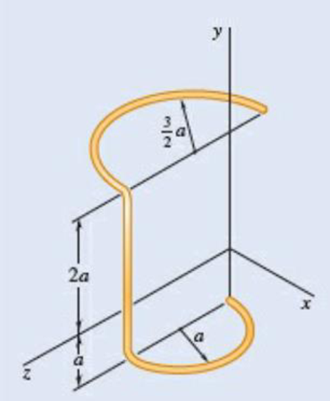 Chapter 9.6, Problem 9.160P, Fig. P9.160 9.159 and 9.160 Brass wire with a weight per unit length w is used to form the figure 