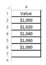 Chapter 1, Problem 4TR, Use the fill-down feature to complete a spreadsheet like this one, down to row 52. 