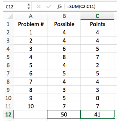 Chapter 1.2, Problem 11A, Answer the following questions about the spreadsheet, which shows the points earned by a A formula 