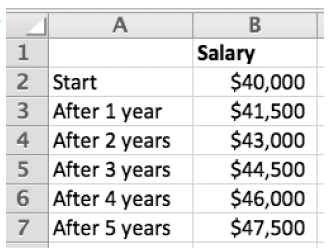 Chapter 1.4, Problem 10A, Identify each scenario as illustrating either linear growth, exponential growth, or neither. Show 