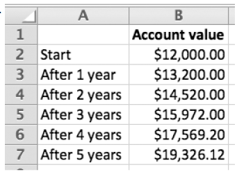 Chapter 1.4, Problem 8A, Identify each scenario as illustrating either linear growth, exponential growth, or neither. Show 