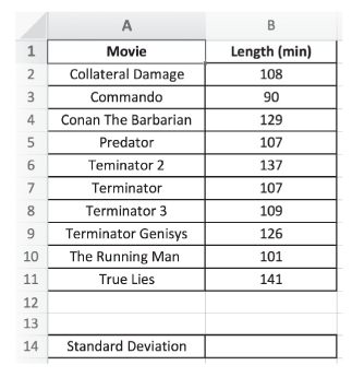 Chapter 2, Problem 3TR, Compute the standard deviation for the lengths of my 10 favorite Arnold Schwarzenegger action movies 
