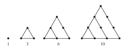 Chapter 4.1, Problem 7G, The numbers illustrated here are called triangular numbers. Use inductive reasoning to find the 