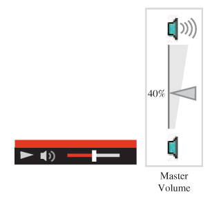 Chapter 4.9, Problem 3G, If the volume in the YouTube window is set at half and the master volume for the computer is at 40%, 