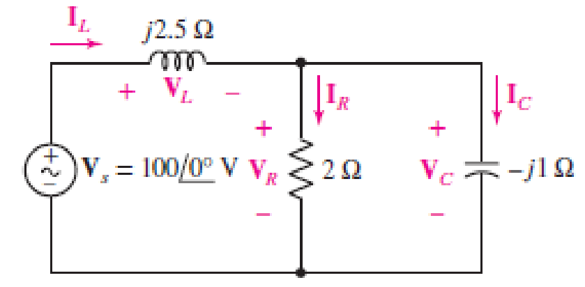 Chapter 10, Problem 73E, (a) Calculate values for IL, IR, IC, VL, VR, and VC for the circuit shown in Fig. 10.76. (b) Using 