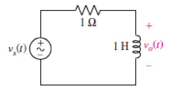 Chapter 10, Problem 78E, For the circuit shown in Fig. 10.80, (a) draw the corresponding phasor representation; (b) obtain an 
