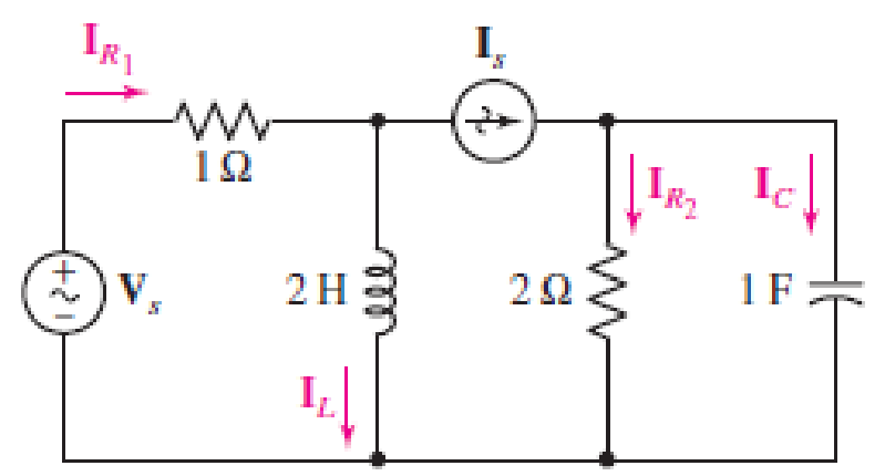 Chapter 10.4, Problem 8P, In the circuit of Fig. 10.17, both sources operate at  = 1 rad/s. If IC=228A and IL=353A, calculate 