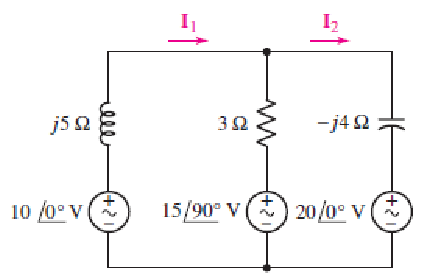 Chapter 10.6, Problem 13P, Use mesh analysis on the circuit of Fig. 10.25 to find I1 and I2.  FIGURE 10.25 
