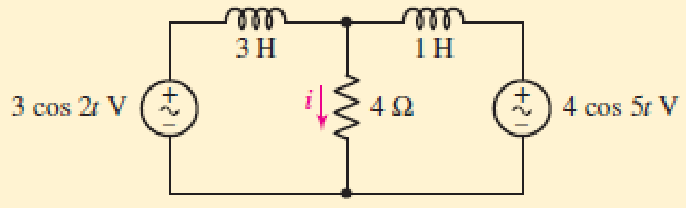 Chapter 10.7, Problem 16P, Determine the current i through the 4  resistor of Fig. 10.34.  FIGURE 10.34 