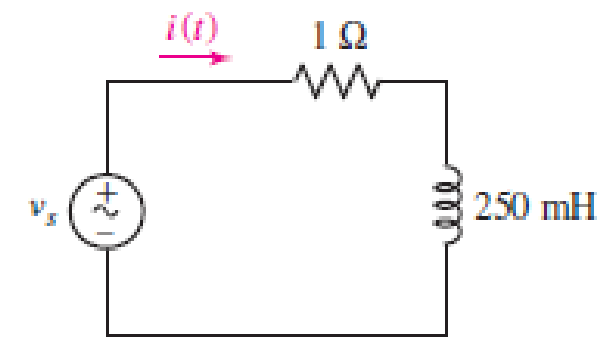 Chapter 11, Problem 3E, Calculate the power absorbed at t = 0, t = 0+, and t = 200 ms by each of the elements in the circuit 