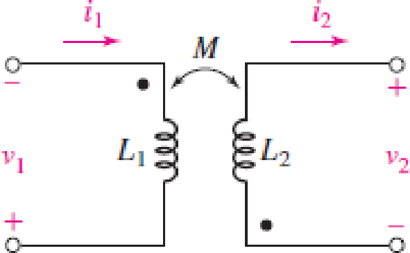 Chapter 13, Problem 10E, Calculate v1 and v2 if i1 = 5 sin 40t mA and i2 = 5 cos 40t mA, L1 = 1 mH, L2 = 3 mH, and M = 0.5 , example  1