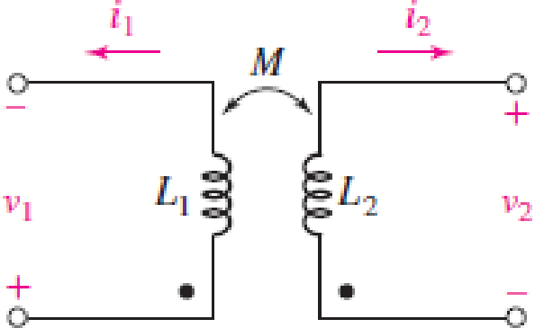 Chapter 13, Problem 10E, Calculate v1 and v2 if i1 = 5 sin 40t mA and i2 = 5 cos 40t mA, L1 = 1 mH, L2 = 3 mH, and M = 0.5 , example  2