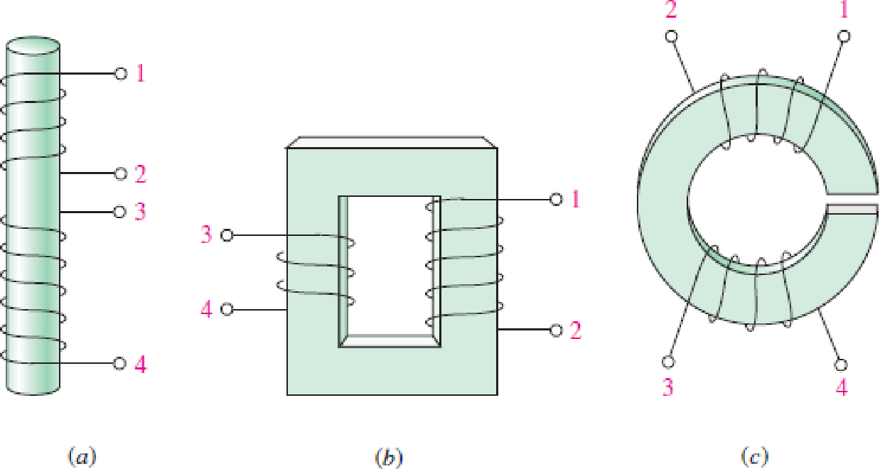 Chapter 13, Problem 7E, The physical construction of three pairs of coupled coils is shown in Fig. 13.39. Show the two 