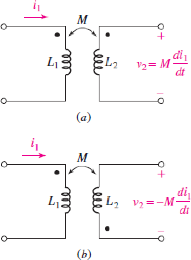 Chapter 13.1, Problem 1P, Assuming M = 10 H, coil L2 is open-circuited, and i1 = 2e5t A, find the voltage v2 for (a) Fig. 