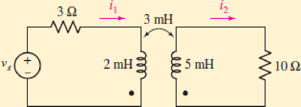 Chapter 13.1, Problem 3P, For the circuit of Fig. 13.11, write an appropriate mesh equation in terms of the phasor currents I1 