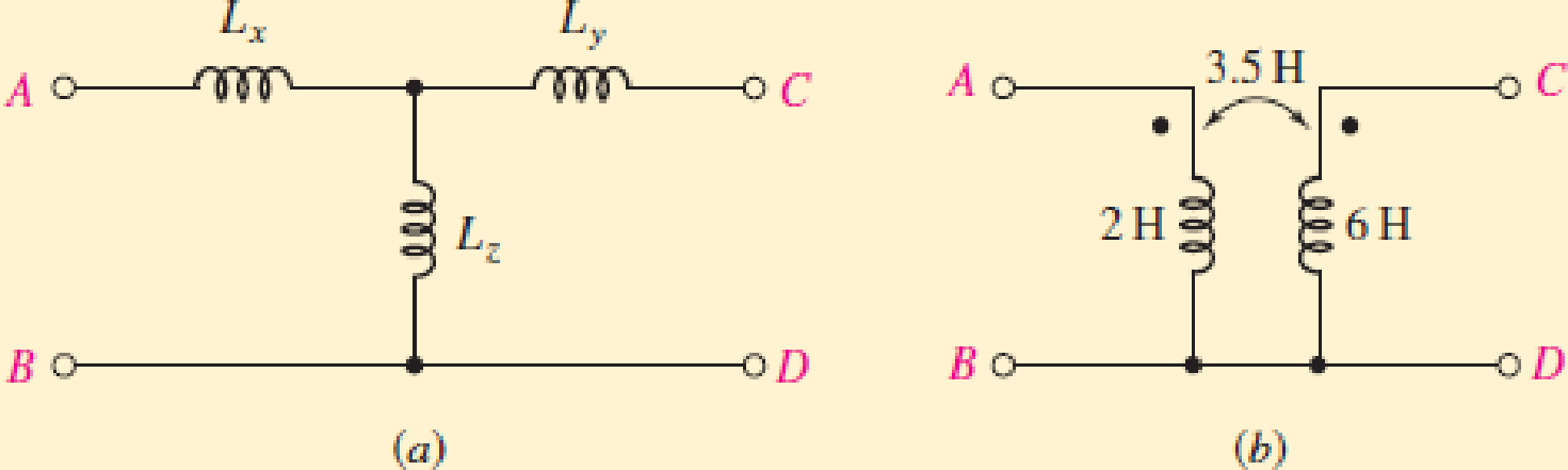 Chapter 13.3, Problem 6P, (a) If the two networks shown in Fig. 13.20 are equivalent, specify values for Lx, Ly, and Lz. (b) 