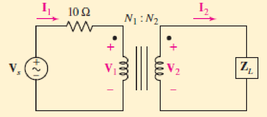 Chapter 13.4, Problem 9P, Let N1 = 1000 turns and N2 = 5000 turns in the ideal transformer shown in Fig. 13.34. If ZL = 500  