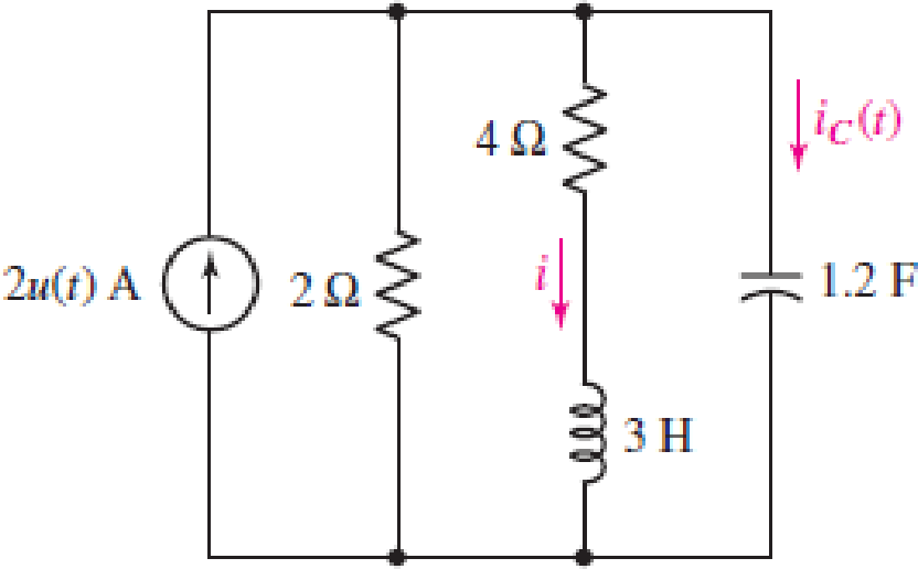 Chapter 14, Problem 65E, For the circuit shown in Fig. 14.62, determine the s-domain Thvenin equivalent seen by the (a) 2  