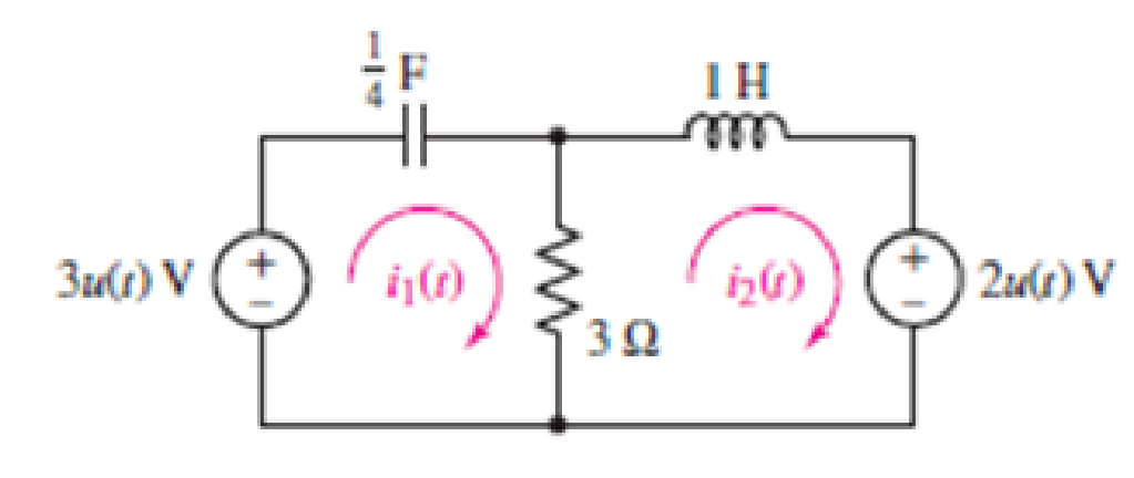 Chapter 14.8, Problem 16P, Find the mesh currents i1 and i2 in the circuit of Fig. 14.16. You may assume no energy is stored in 