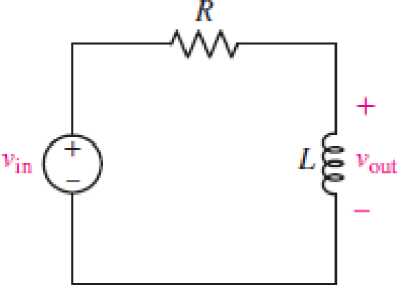 Chapter 15, Problem 1E, For the RL circuit in Fig. 15.52, (a) determine the transer function defined as H(j) = vout/vin; (b) 