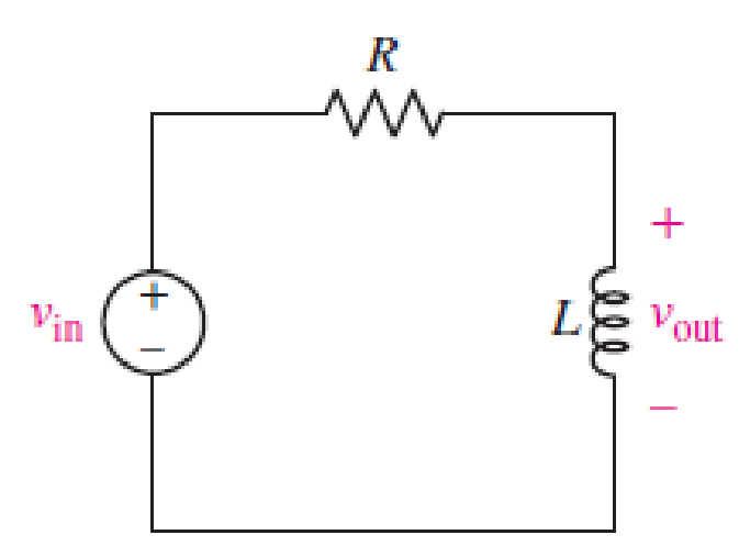 Chapter 15, Problem 2E, For the RL circuit in Fig. 15.52, switch the positions of the resistor and inductor such that vout 