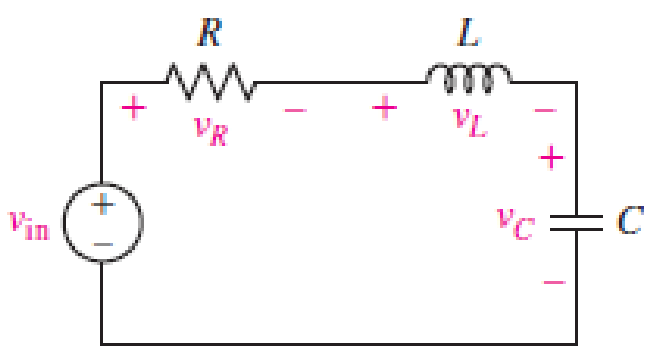 Chapter 15, Problem 3E, Examine the series RLC circuit in Fig. 15.53, with R = 100 , L = 5 mH, and C = 2 F. Calculate the 