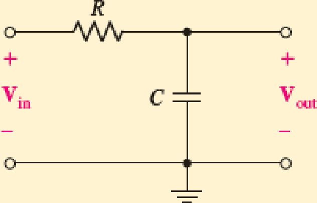 Chapter 15.1, Problem 1P, Write an expression for the transfer function of the RC network in Fig 15.1 after switching the 