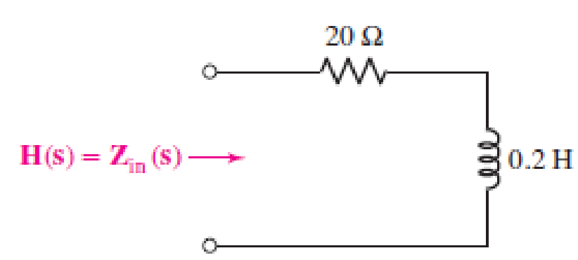 Chapter 15.2, Problem 4P, Draw the Bode phase plot for the transfer function of Example 15.2. EXAMPLE 15.2 Obtain the Bode 